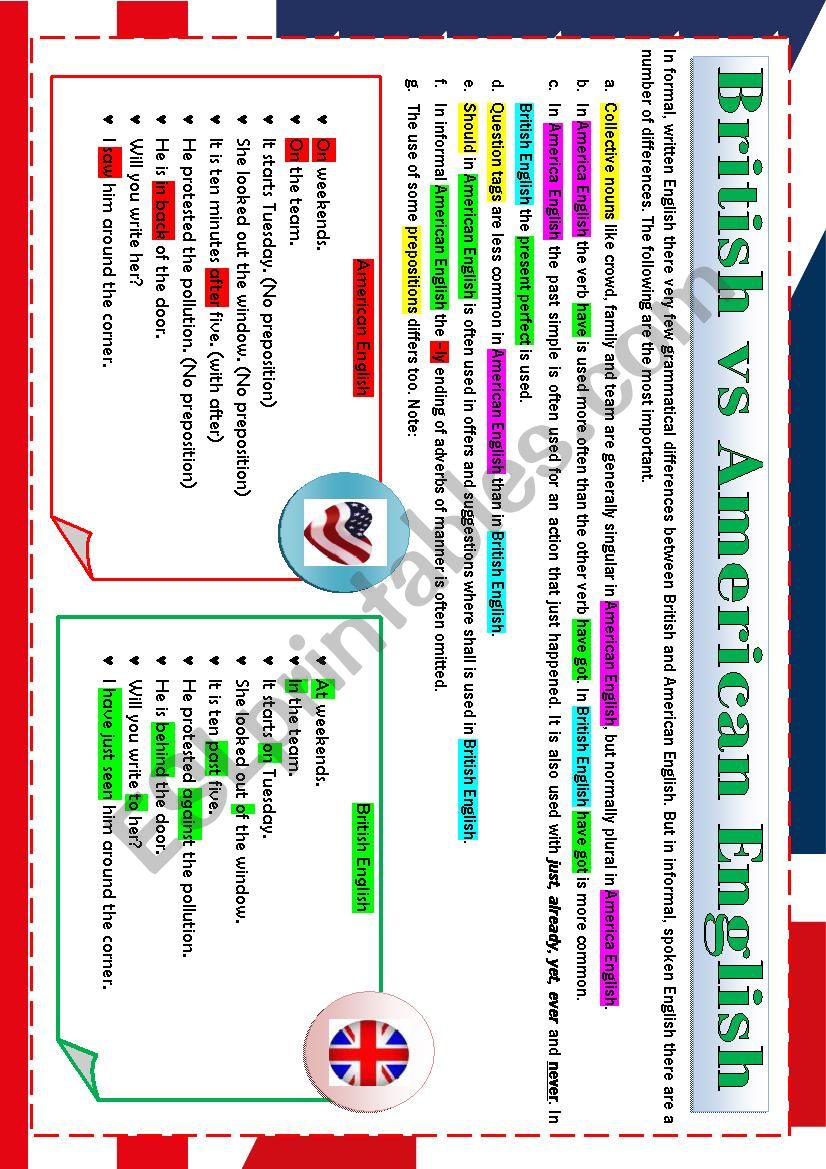 BRITISH and AMERICAN ENGLISH - RULES AND EXERCISES