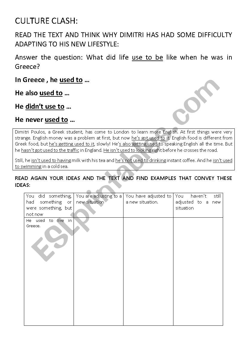 Culture clash worksheet