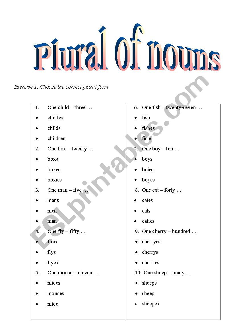 Plural of nouns. Test. worksheet