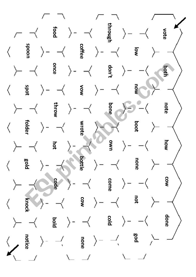 Pronunciation maze: The sounds of the letter O