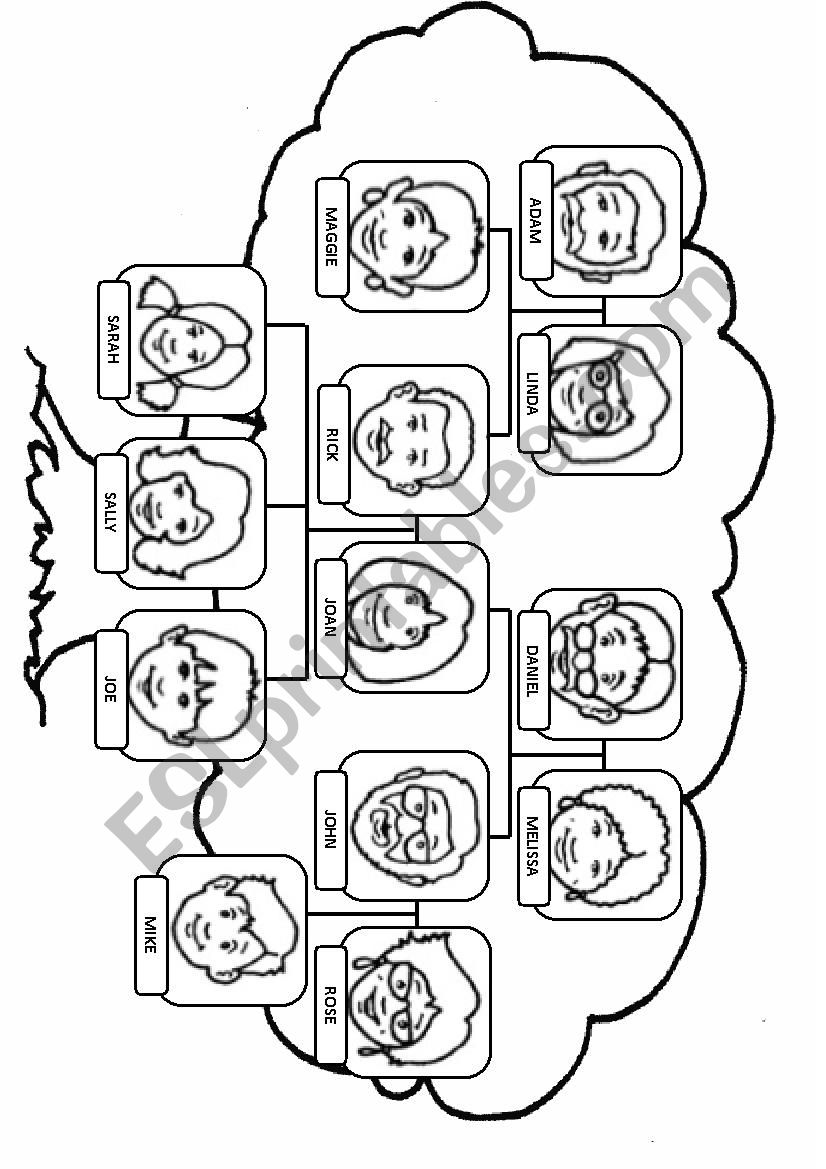 Family Tree worksheet