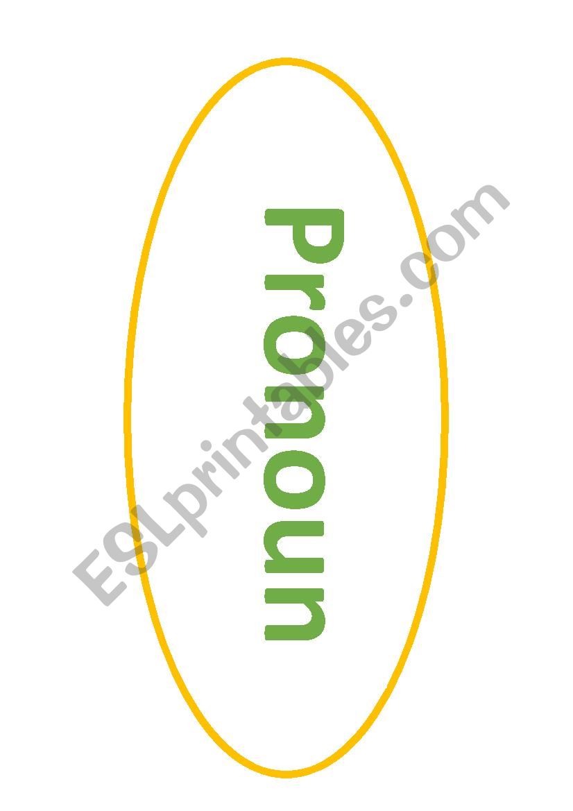 Parts of speech poster worksheet