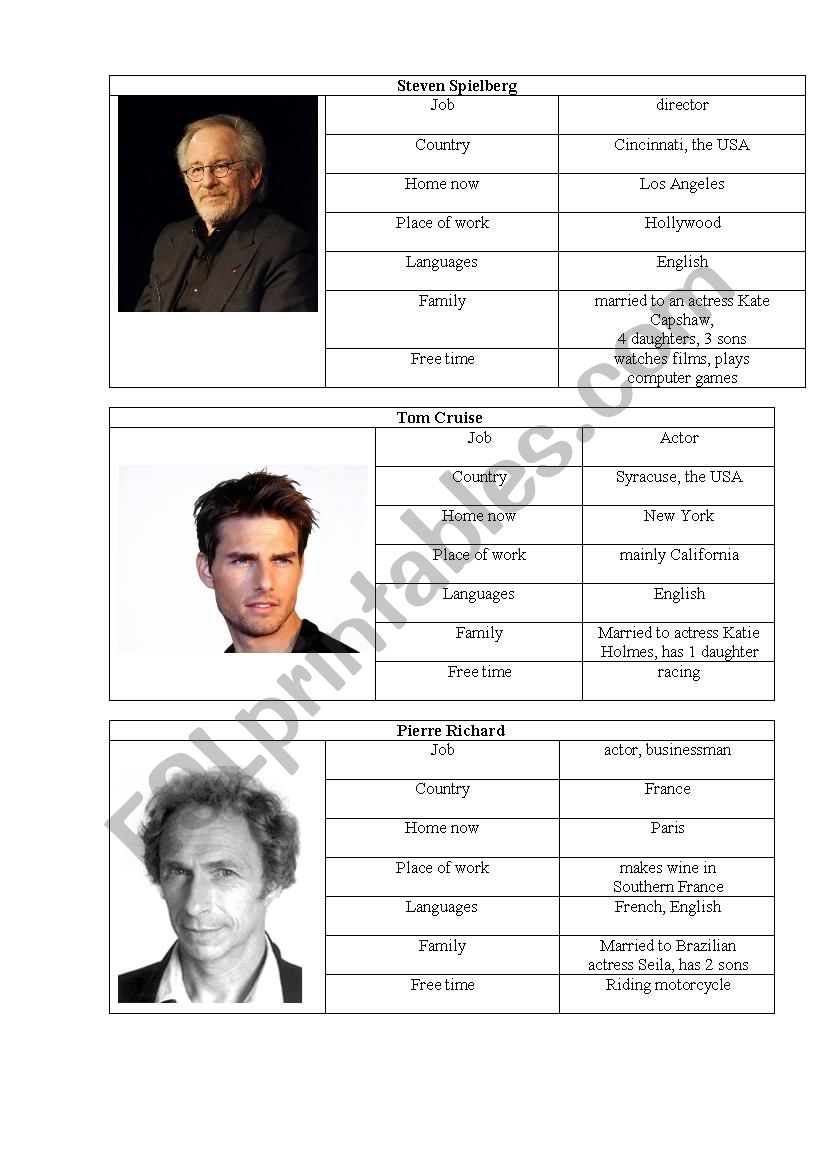 Card with Actors worksheet