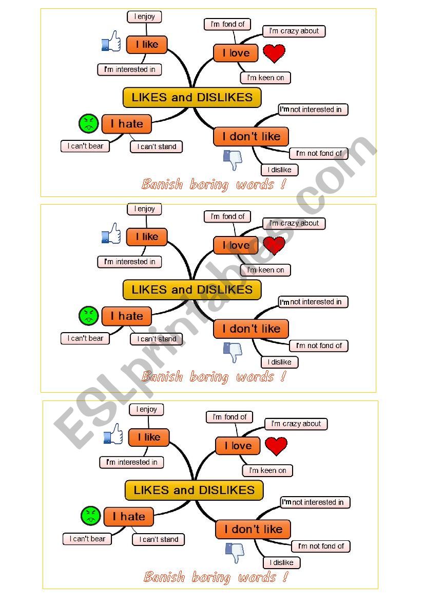 Likes and dislikes - Bonish boring words