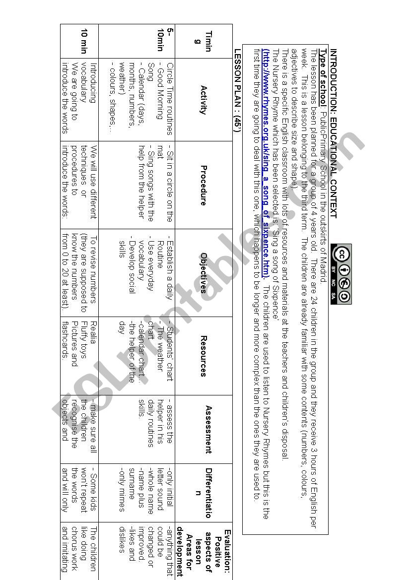 Lesson plan for  Didactic of the English Language for Infant Education (Vocational Training Module)