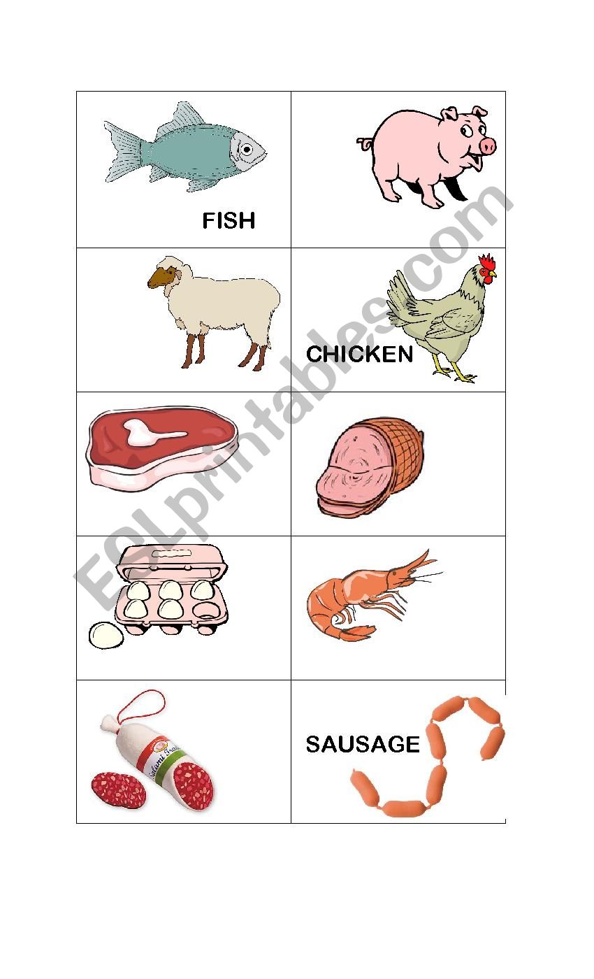 meats worksheet