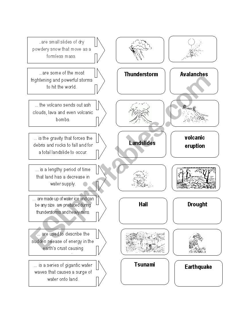 natural disasters worksheet