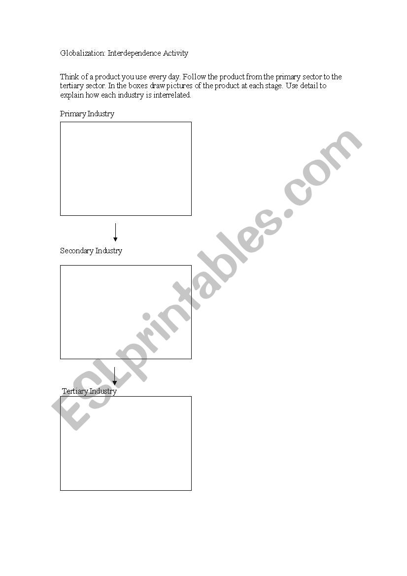 Interdependence Activity worksheet