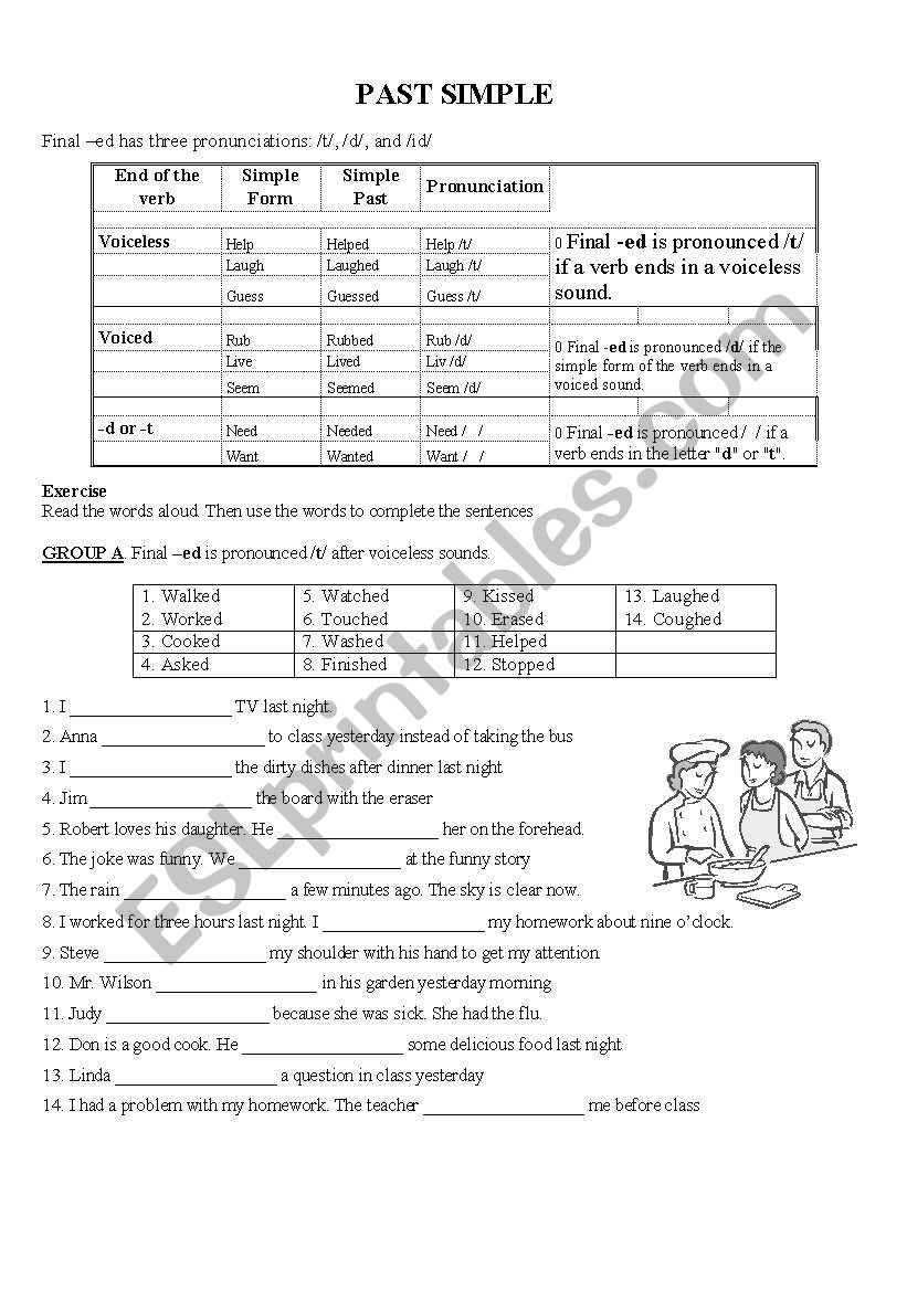 Pronunciation Regular Verbs worksheet