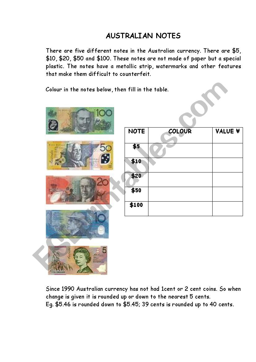 Australian Notes worksheet