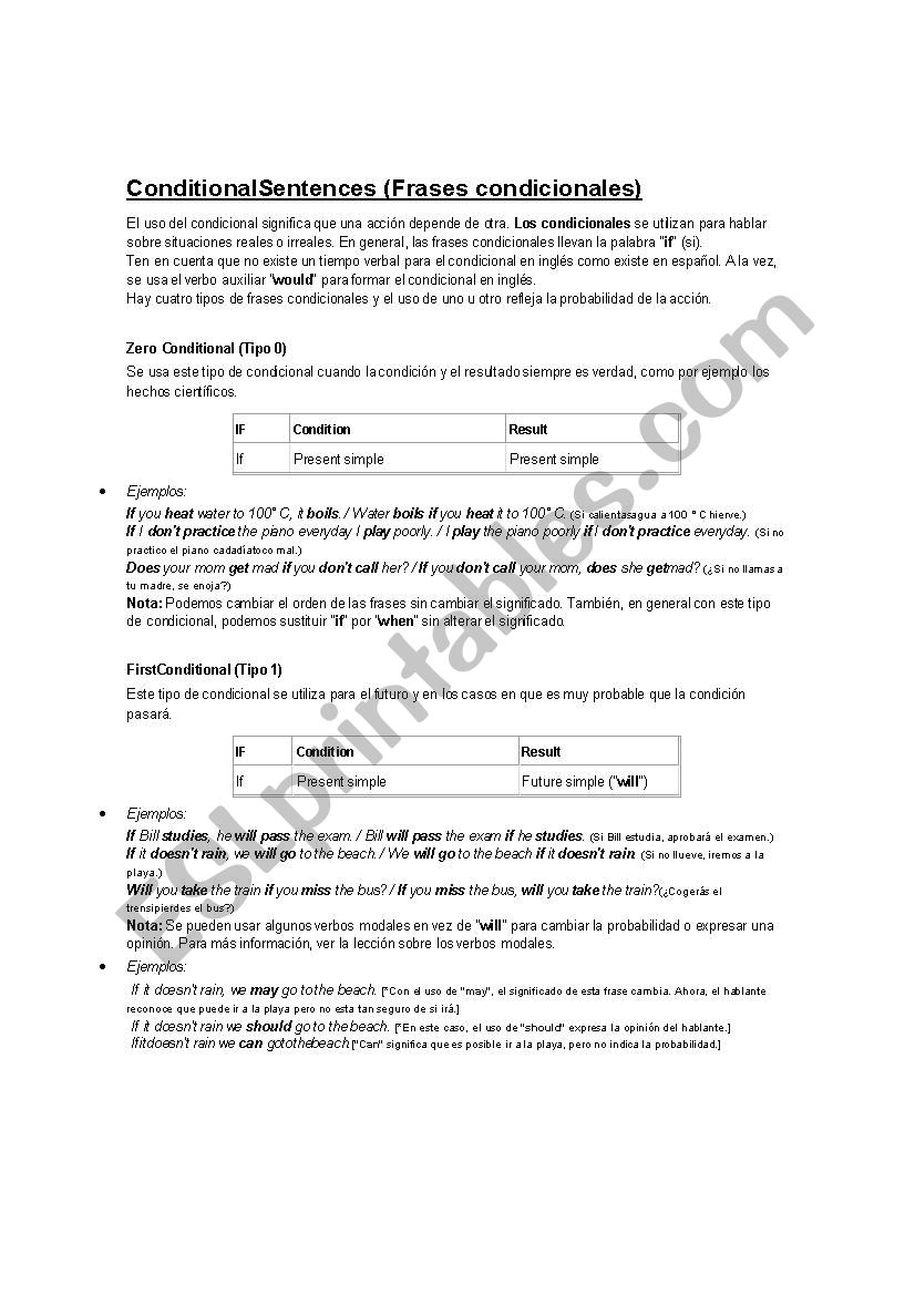 Tenses worksheet