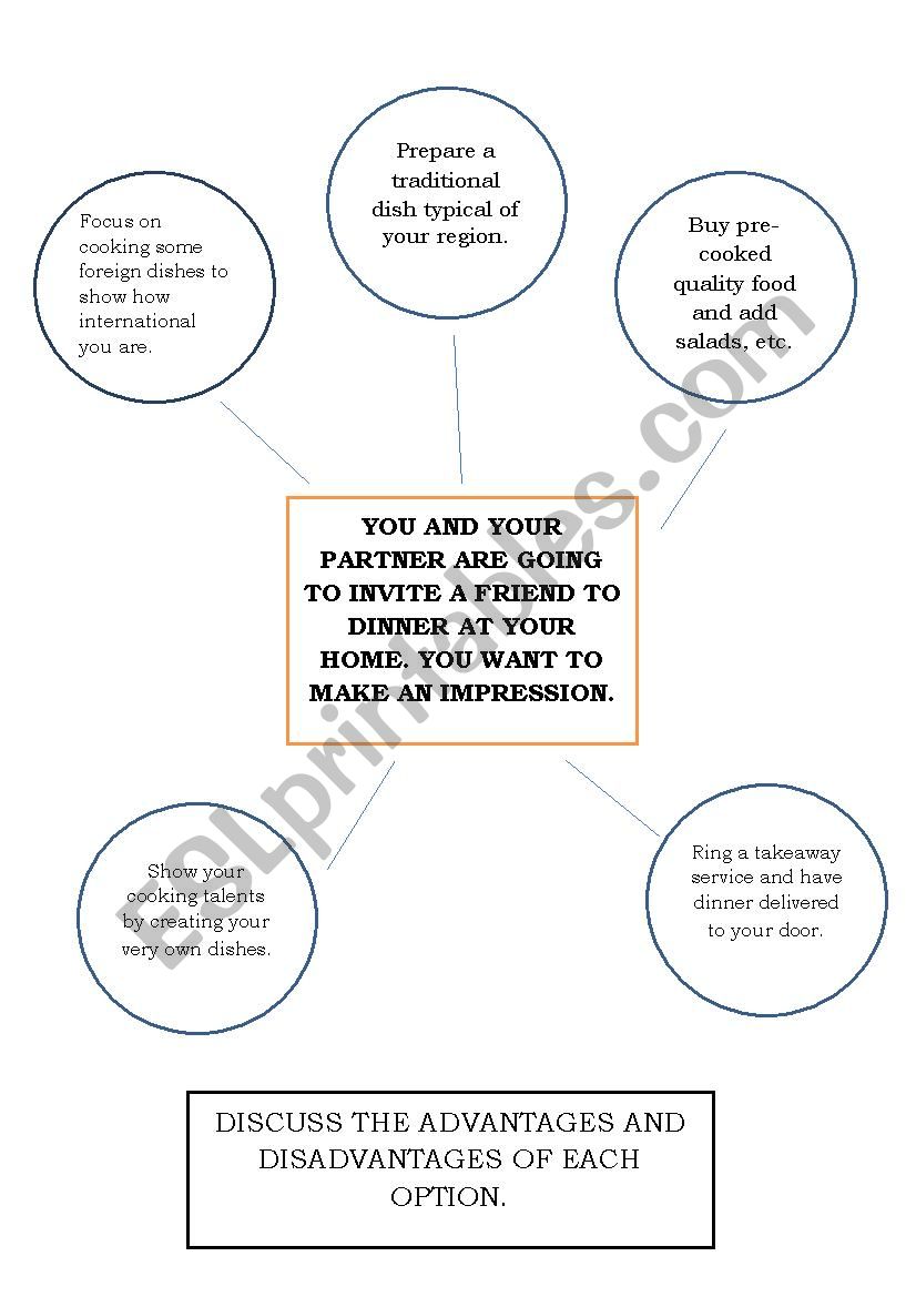 speaking worksheet