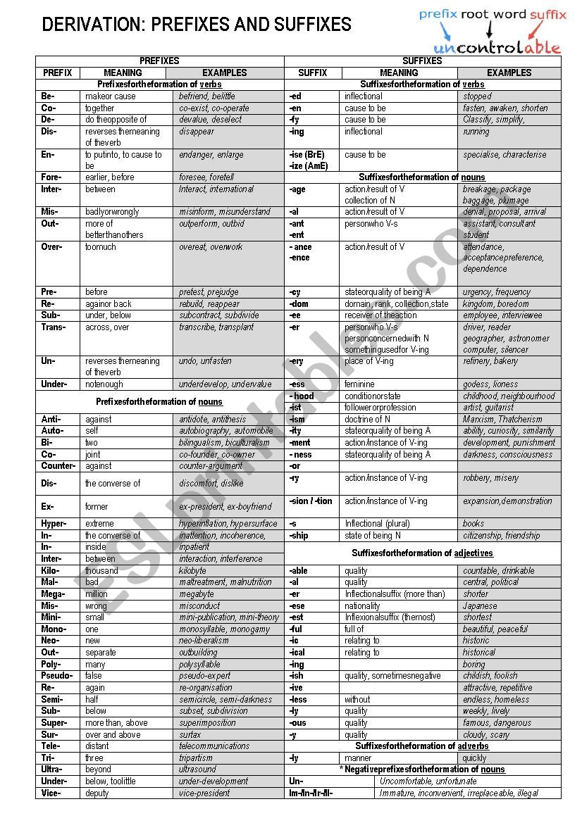 Prefixes and Suffixes worksheet