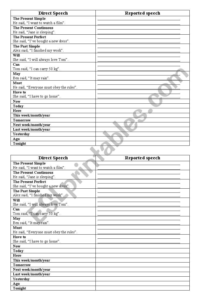 Reported speech worksheet