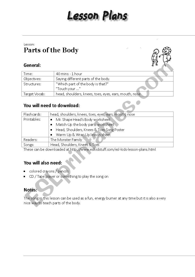 Parts of the Body worksheet