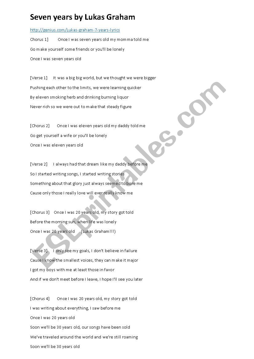 Song Lukas Graham 