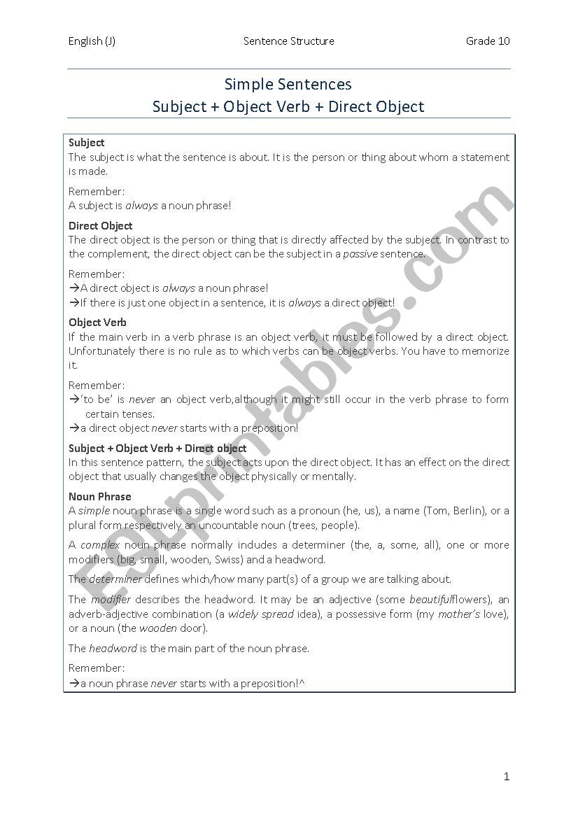 Sentence Pattern: Subject + Verb + Direct Object