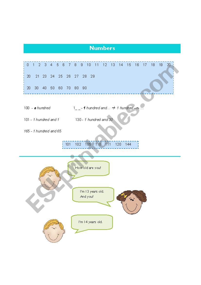 Alphabet and Phonetic worksheet