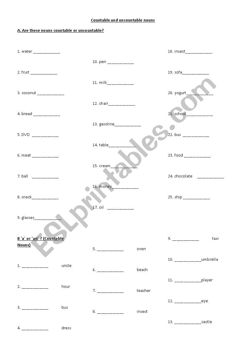 countable and uncountable noun