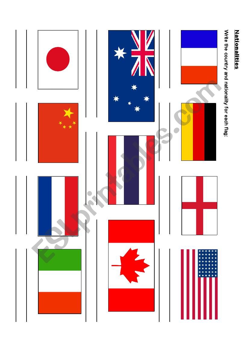 Countries, nationalities, flags and companies