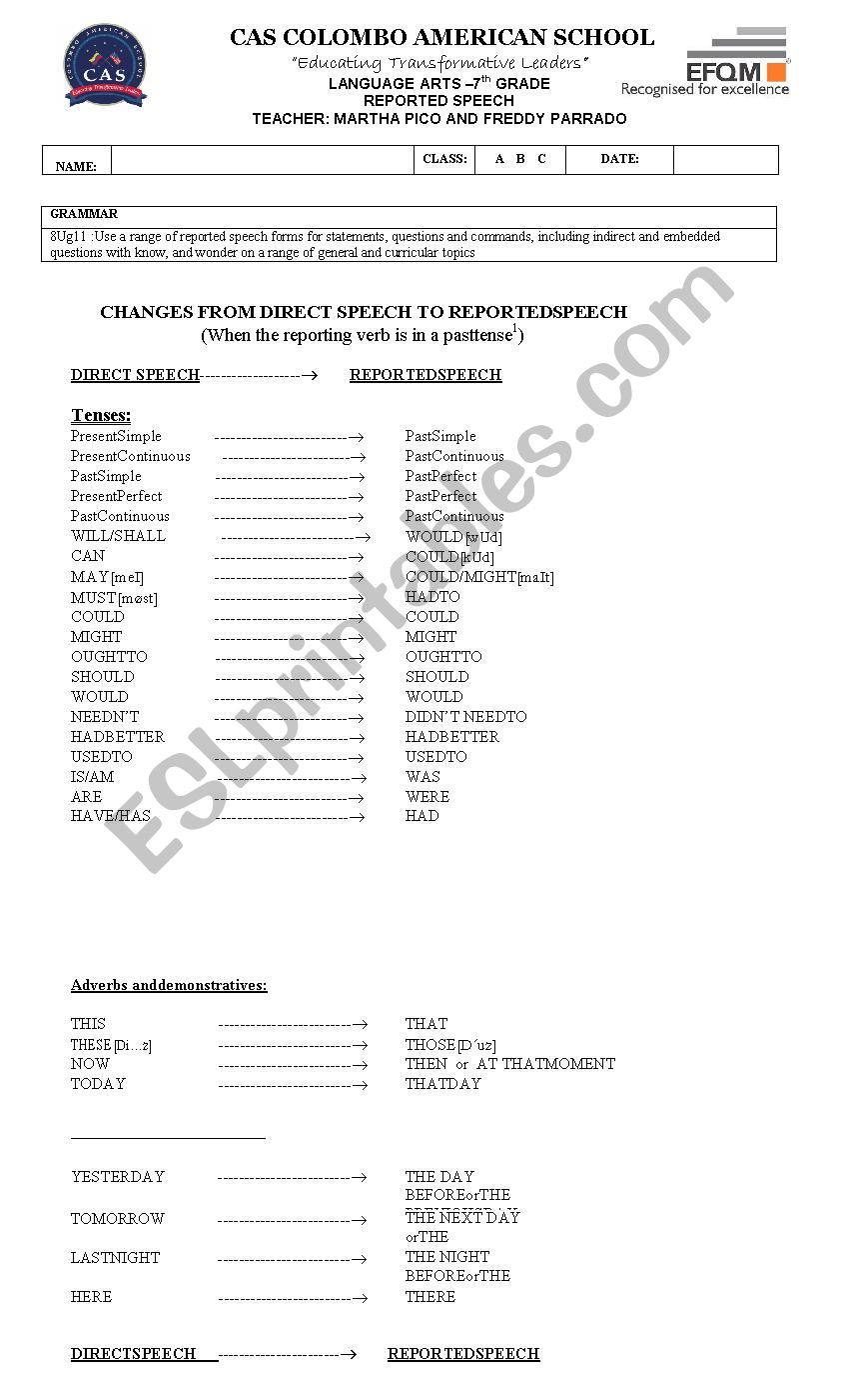 reported speech worksheet