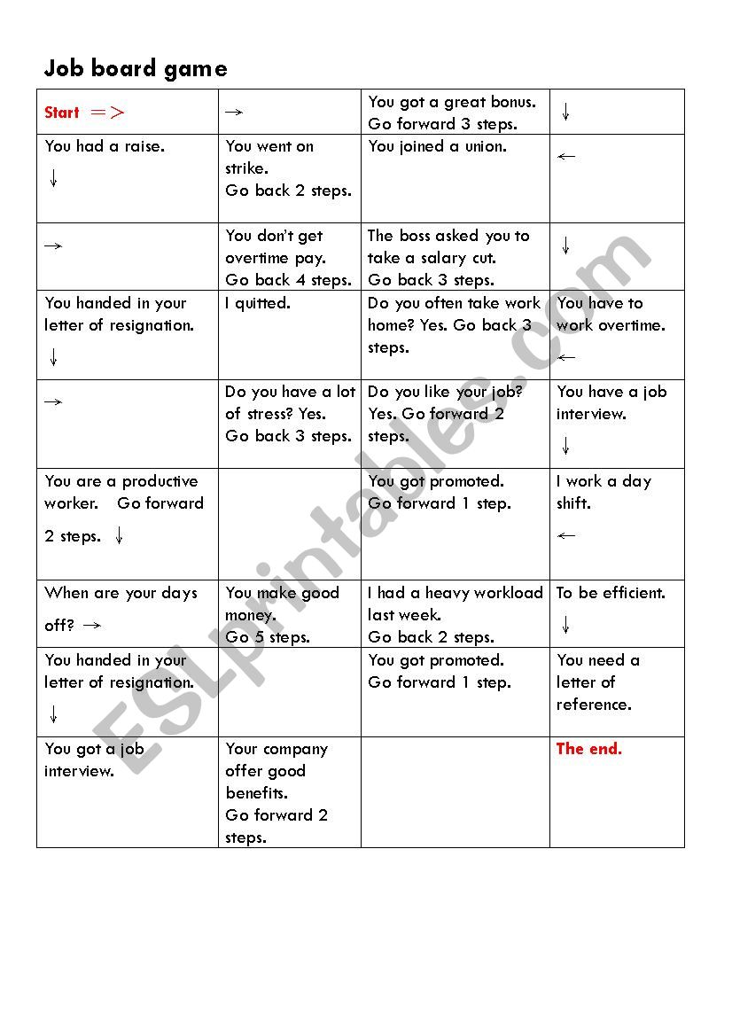 Job board game worksheet