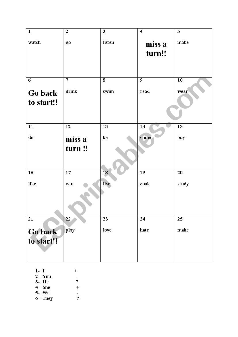 Present Simple worksheet