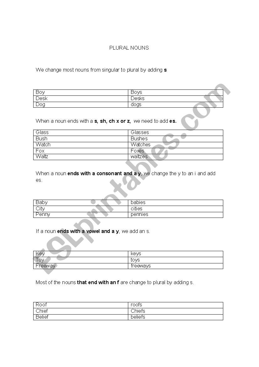 PLURAL NOUNS worksheet