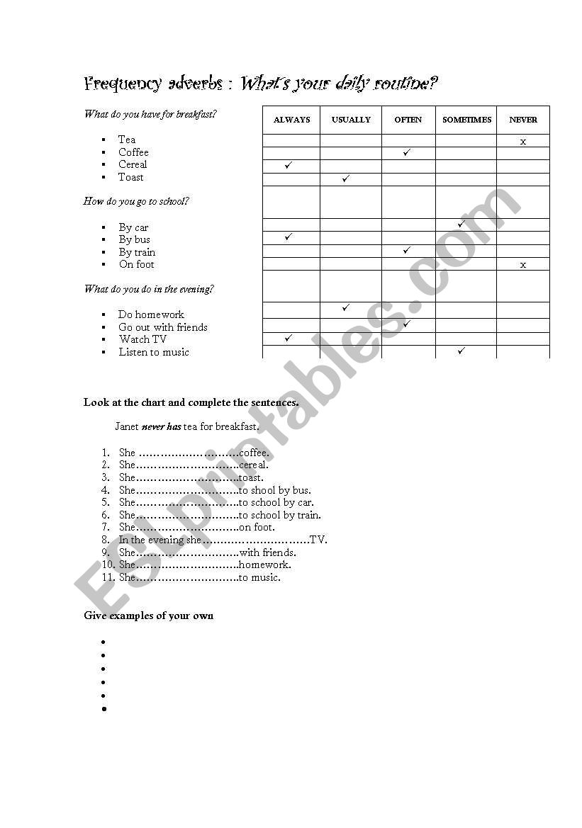 frequency adverbs worksheet