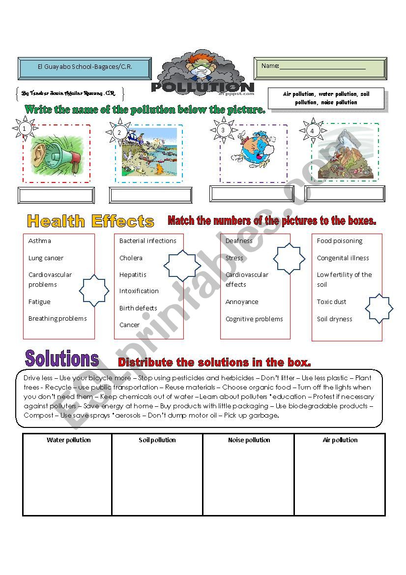 POLLUTION / HEALTH PROBLEMS AND SOLUTIONS