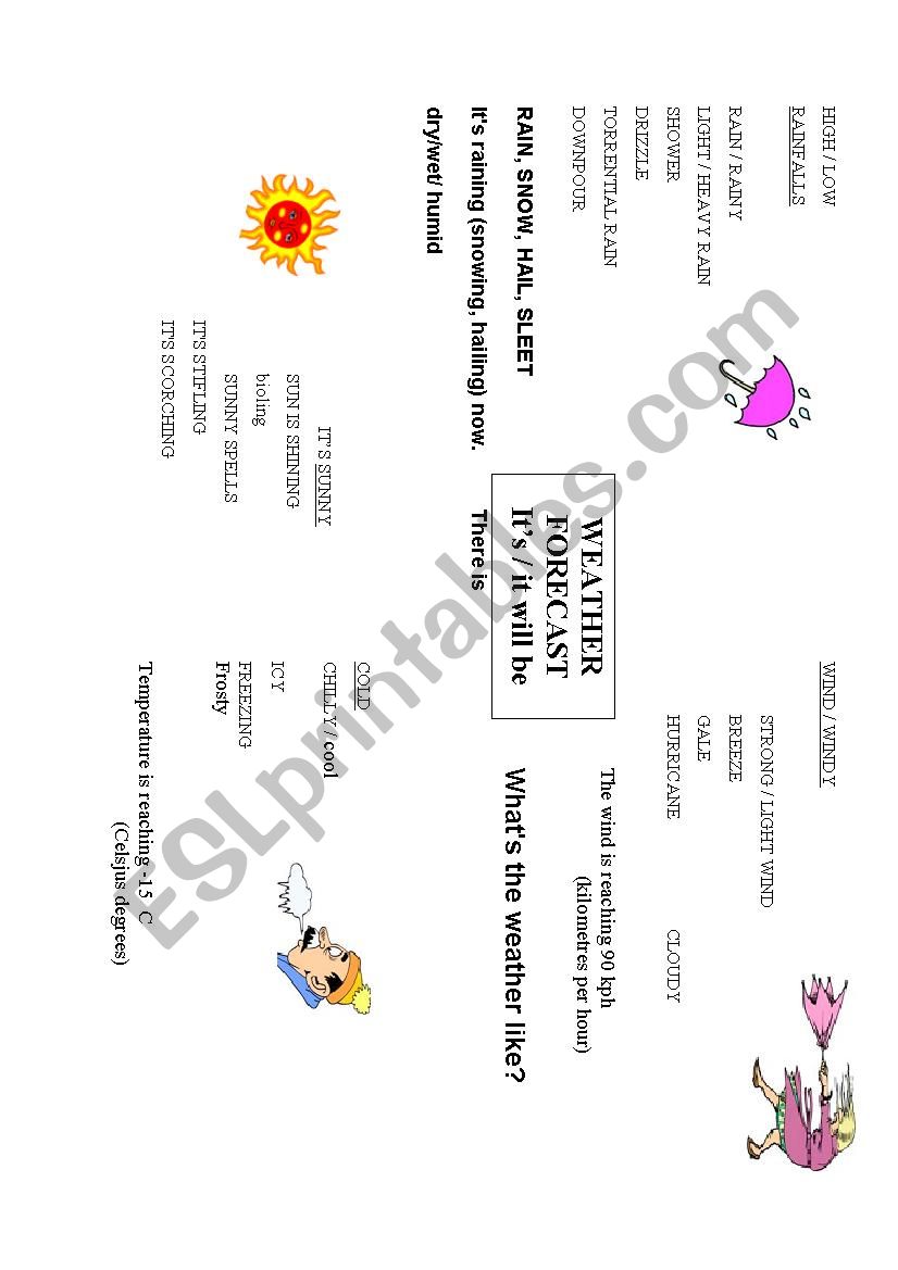 weather  worksheet
