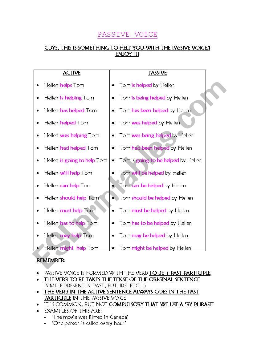 PASSIVE VOICE worksheet