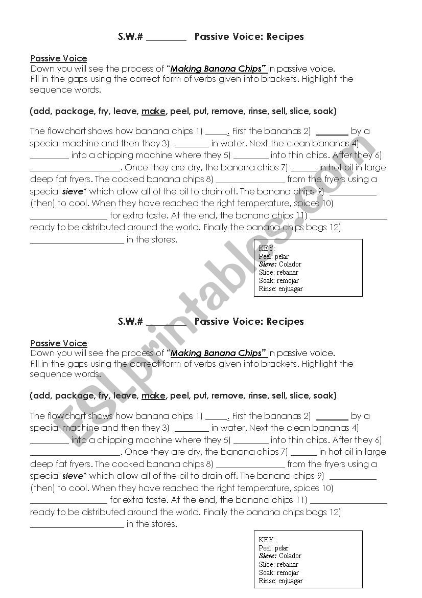 Passive voice - recipe worksheet