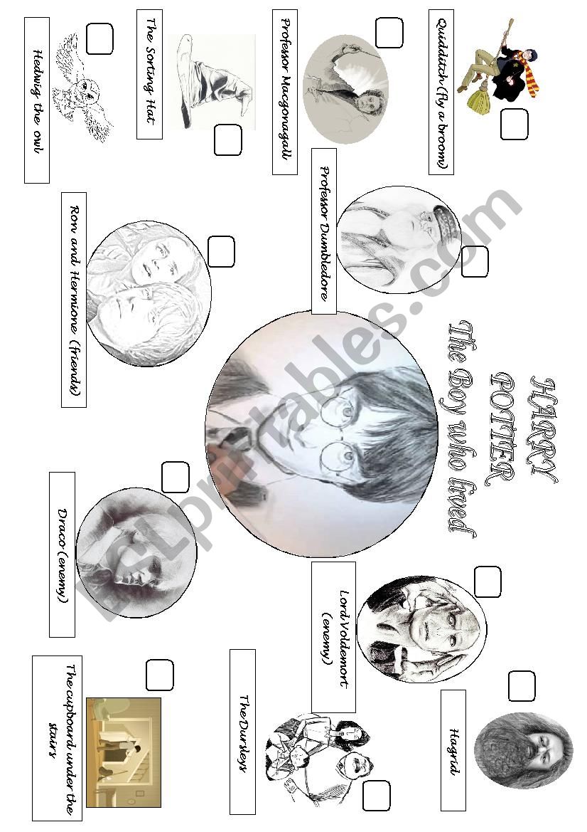 HARRY POTTERS CHARACTERS worksheet