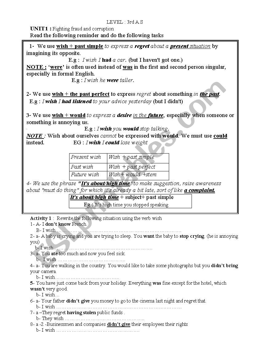 ethics in business unit1 worksheet