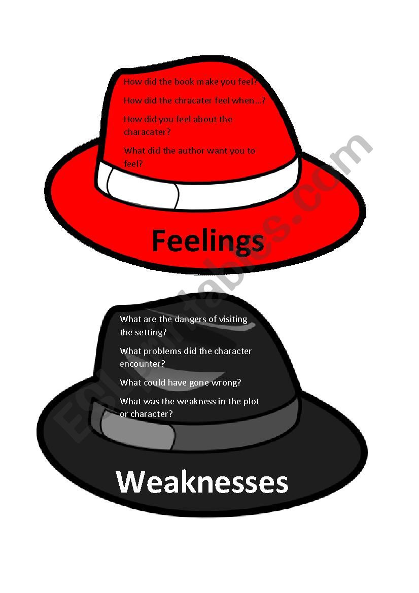 6 Hats Reading questions worksheet