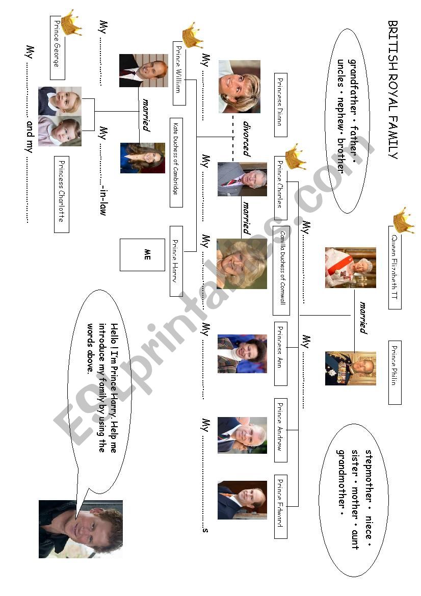 British Royal Family worksheet