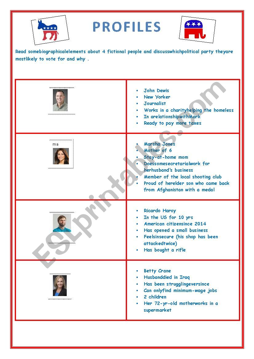 profiles worksheet