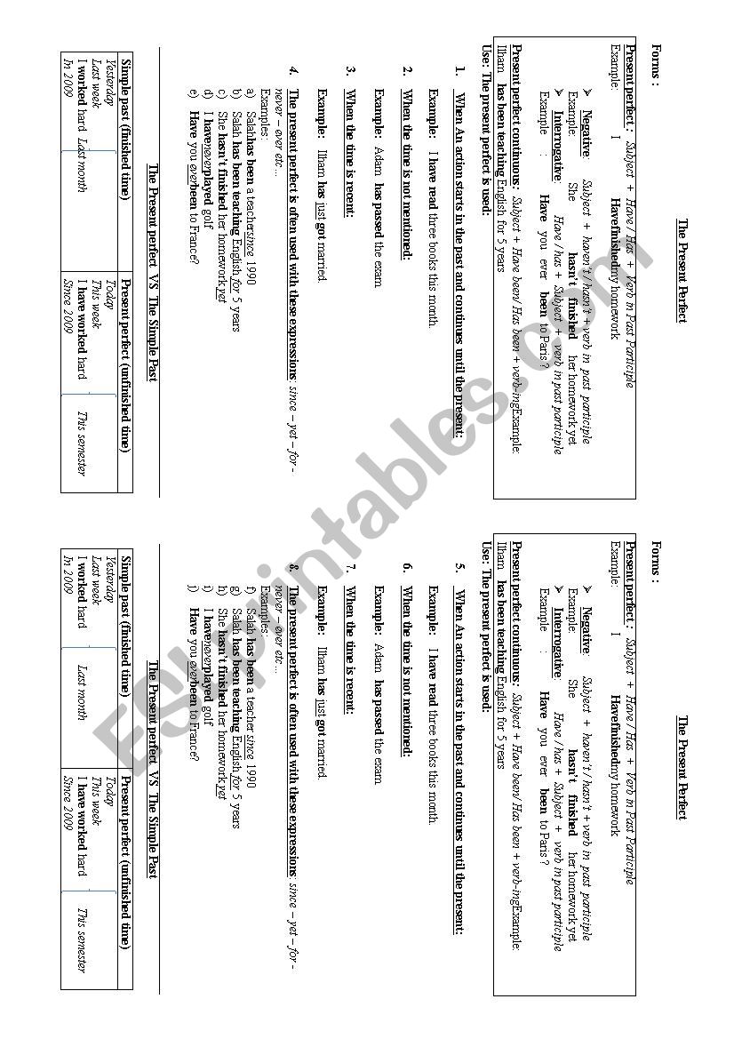 The present perfect worksheet