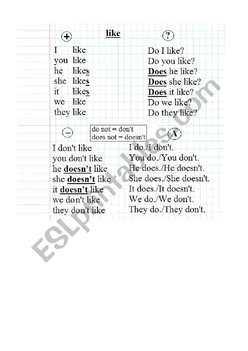 Present Simple worksheet