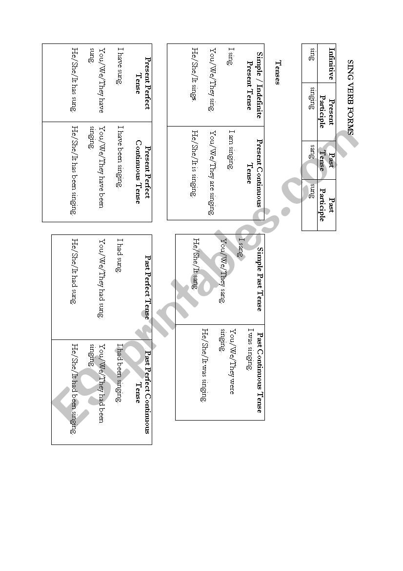 Grammar - English tenses worksheet