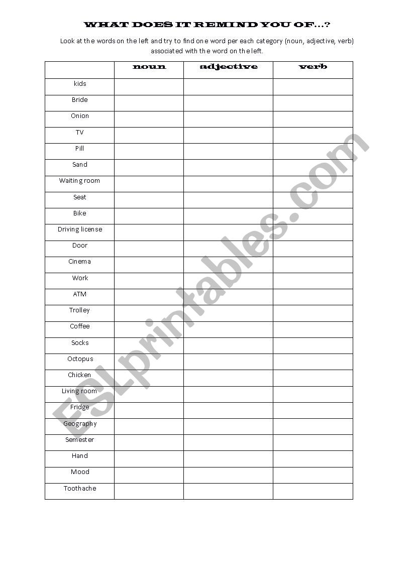 Connotations worksheet