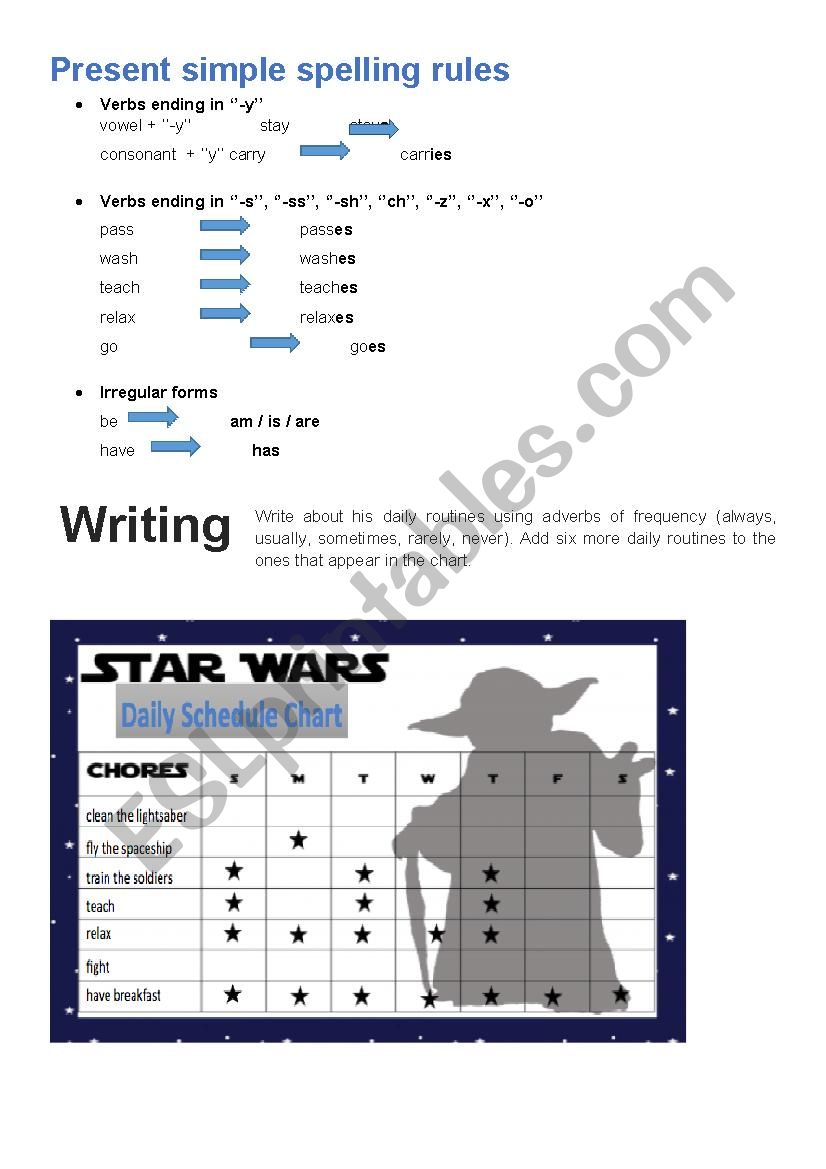 star wars daily routine chart 