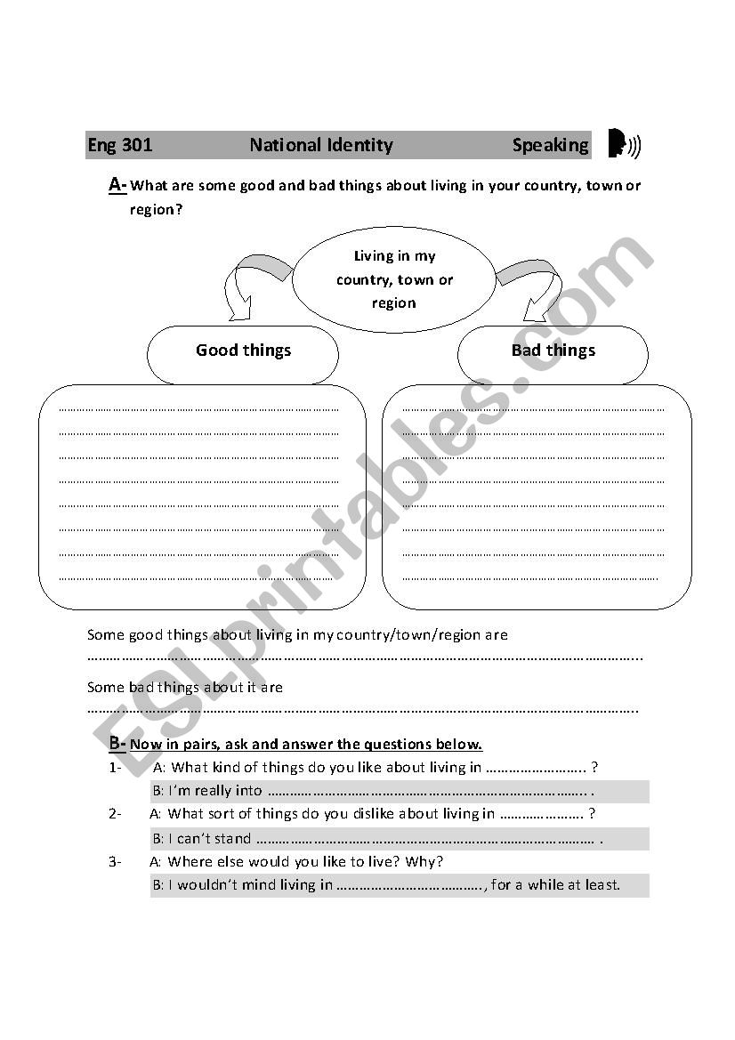 Speaking worksheet