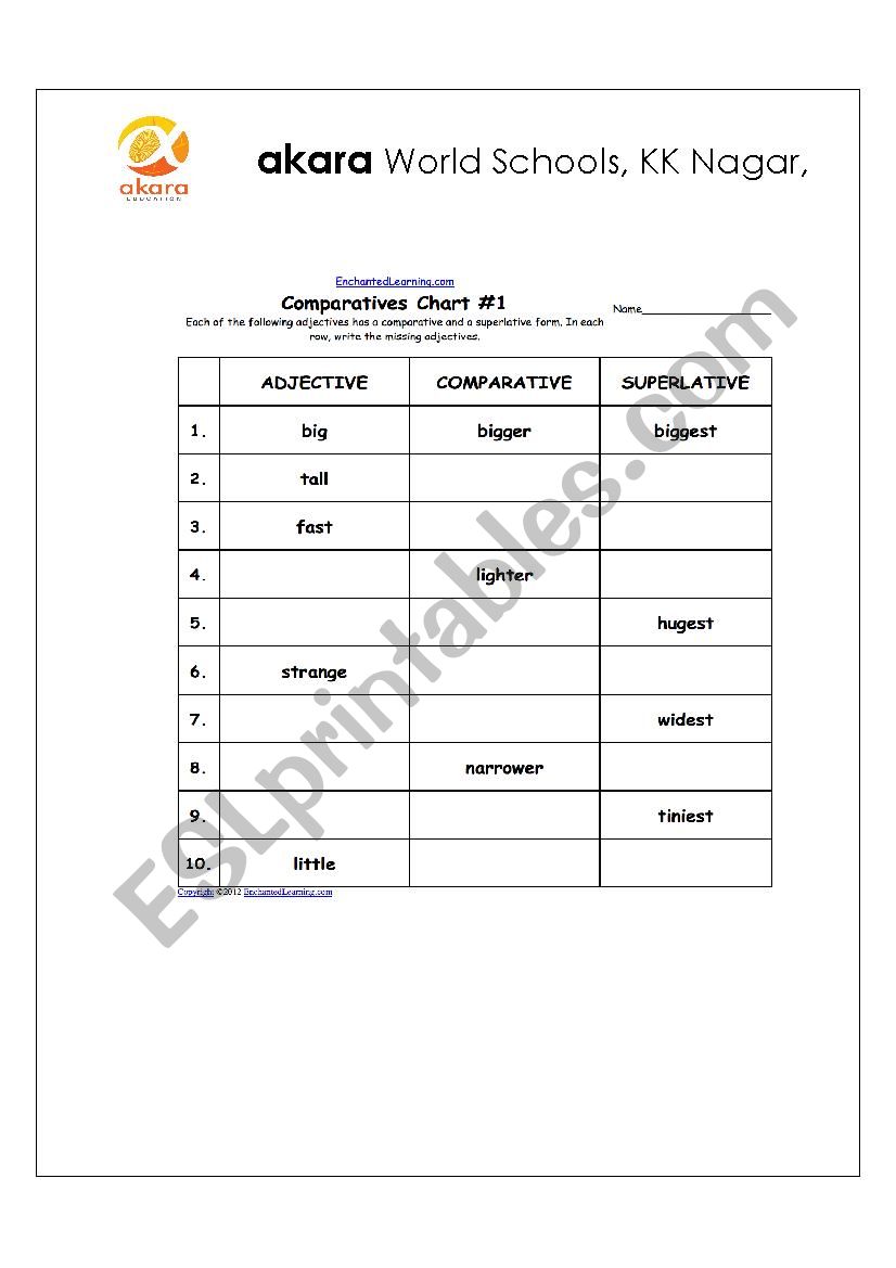 Comparative Superlative worksheet