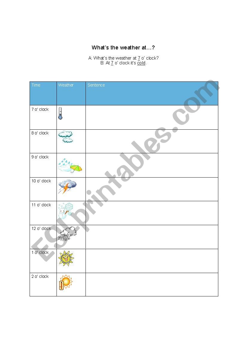 What Weather At What Time? worksheet