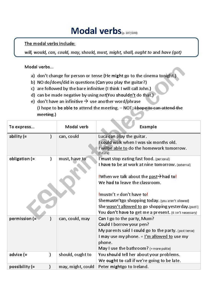 Modal verbs - an overview worksheet