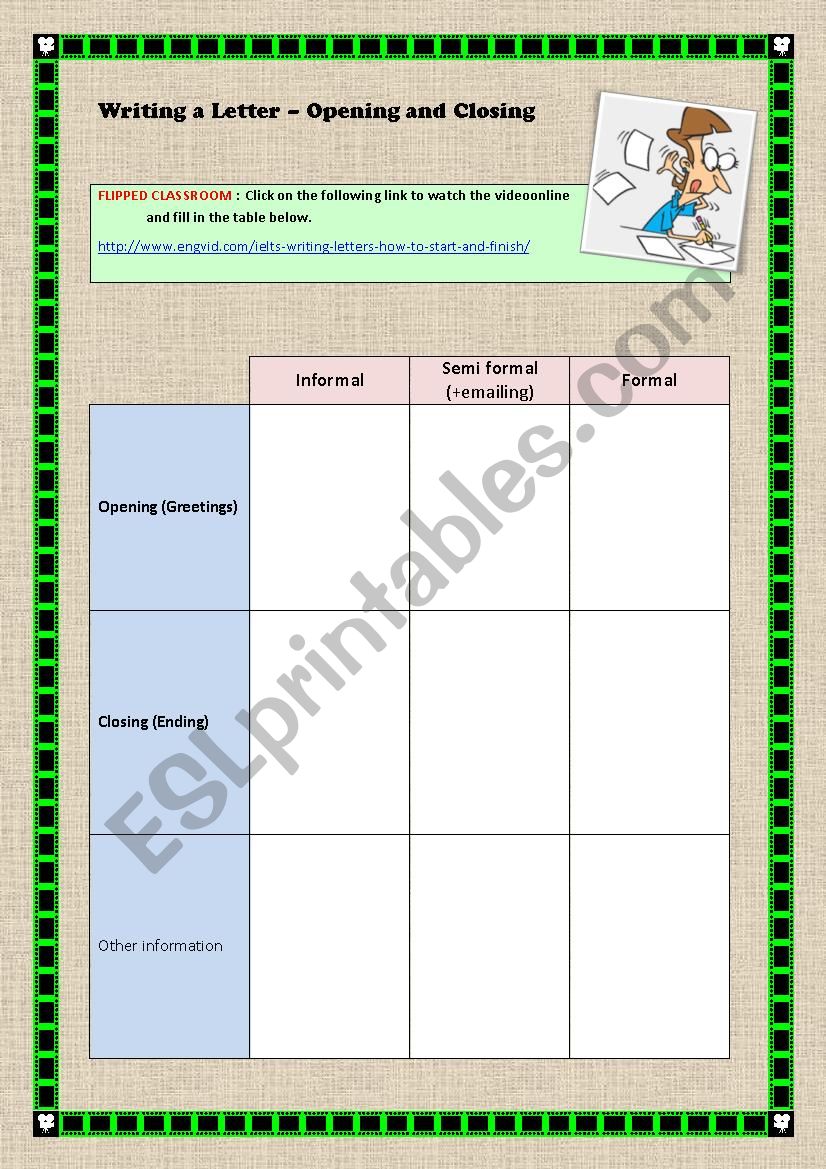 FLIPPED CLASSROOM- Writing a lettter : How to start and finish