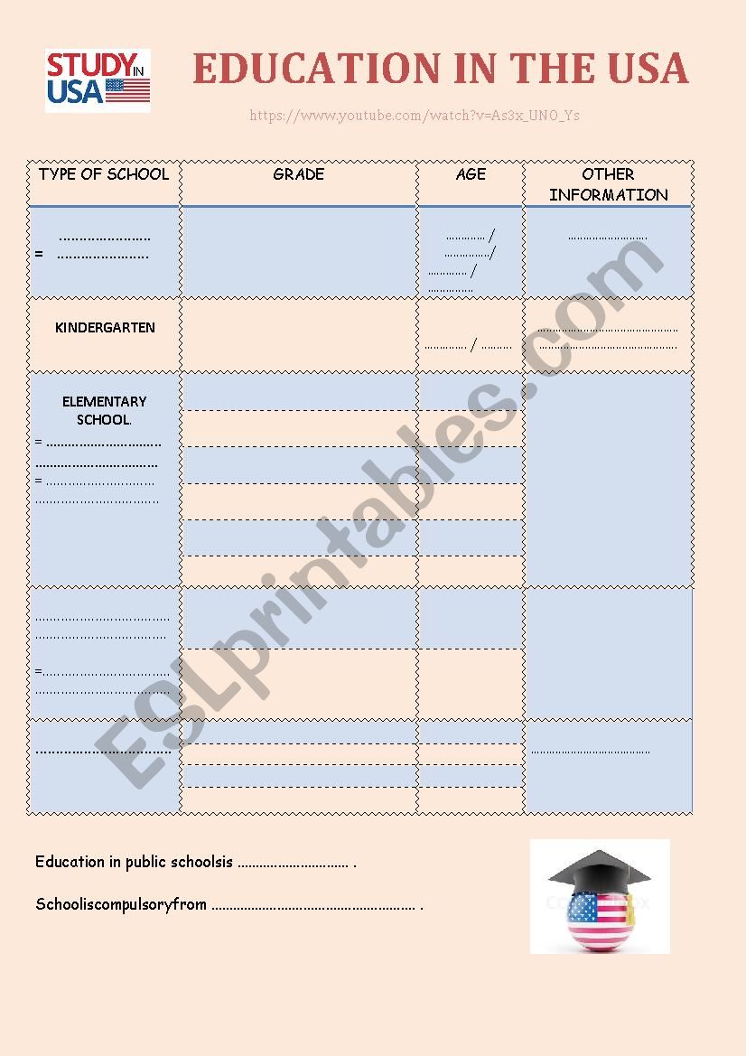 The US education system worksheet