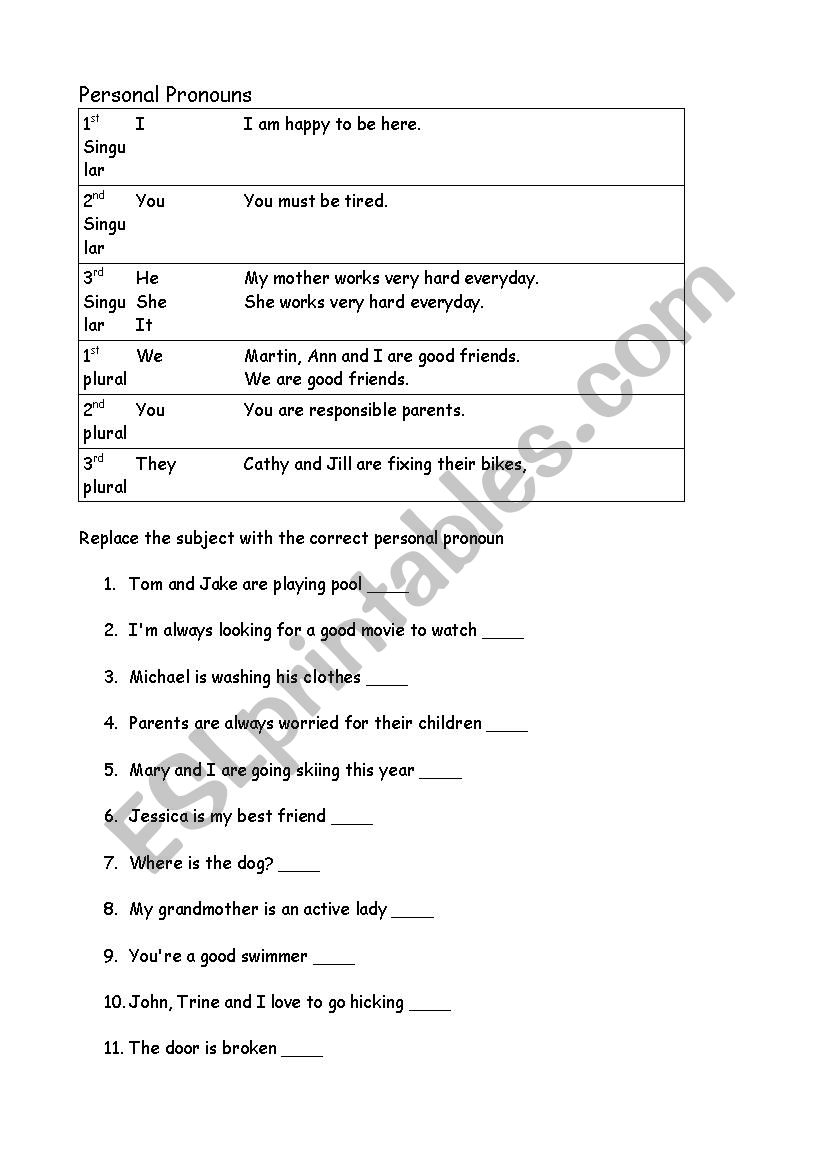 Perosnal pronouns ande exercise